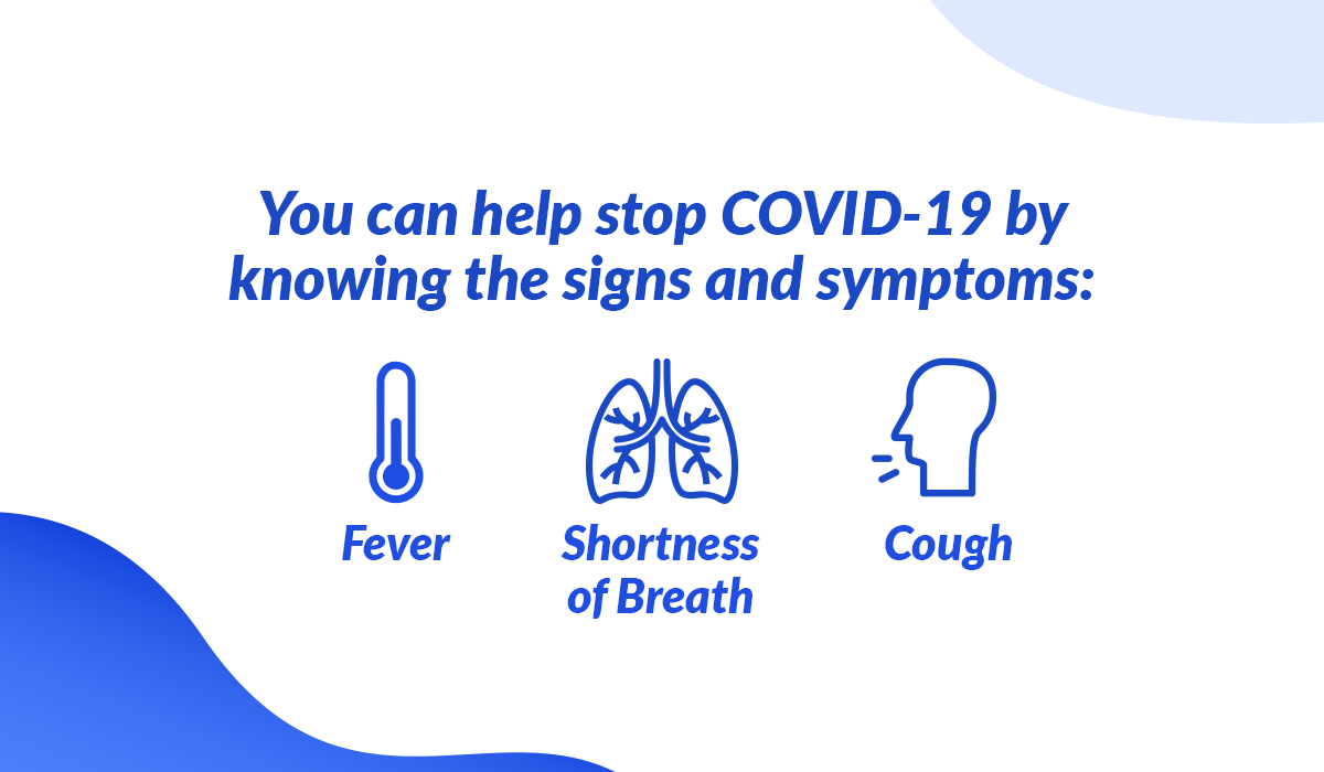 Covid-19 Symptoms
