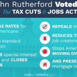 Tax Cuts & Jobs Act